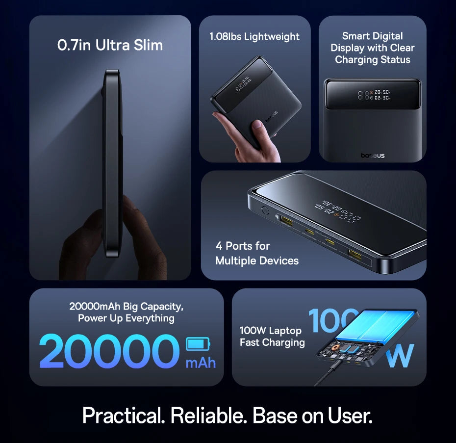 Oh!Teq® | Baseus 100W 20,000 mAh Laptop Power Bank (PD 3.0) Oh!Teq