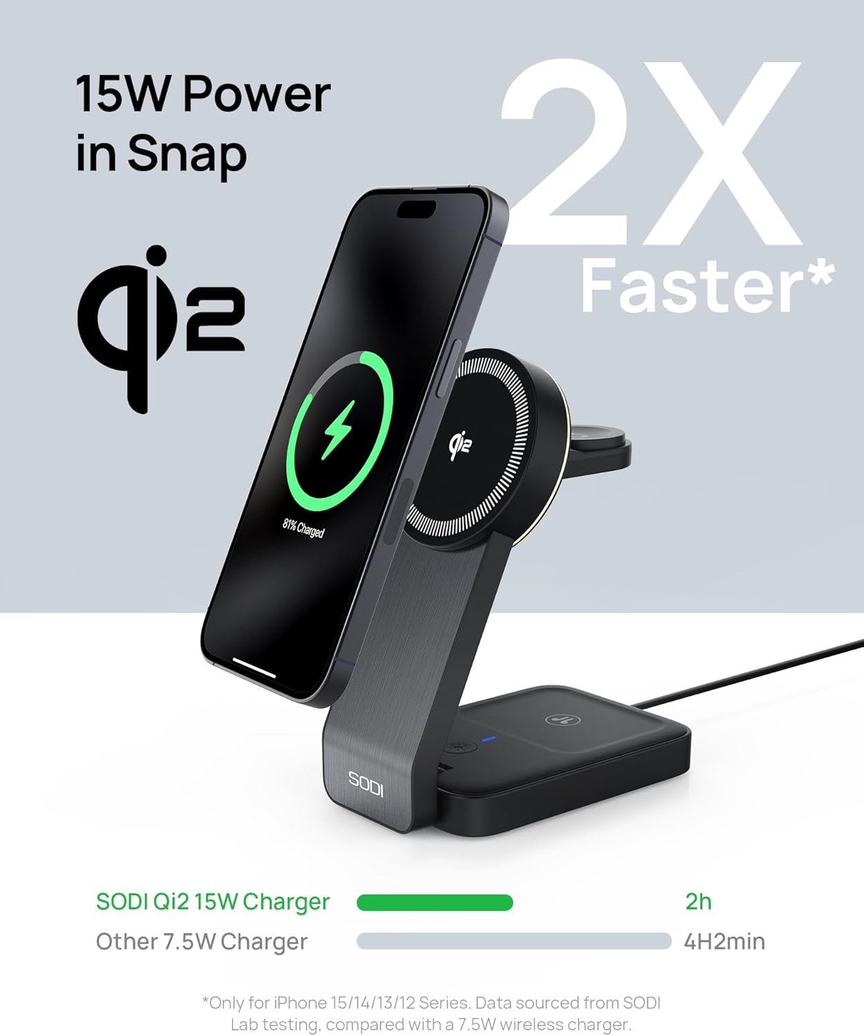 Oh!Teq® | SODI Qi2 3-in-1 Magnetic Wireless Charging Station Oh!Teq