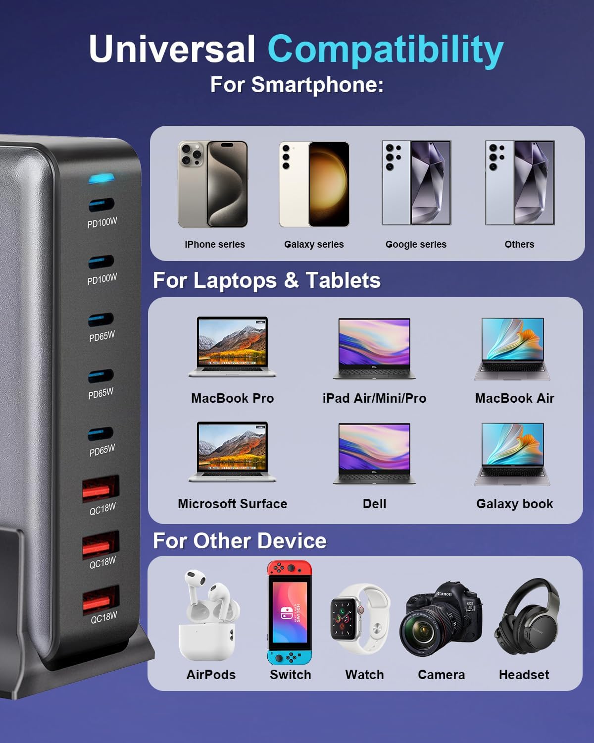 Oh!Teq® | 440W GaN-3 8-Port USB-C Charger Oh!Teq