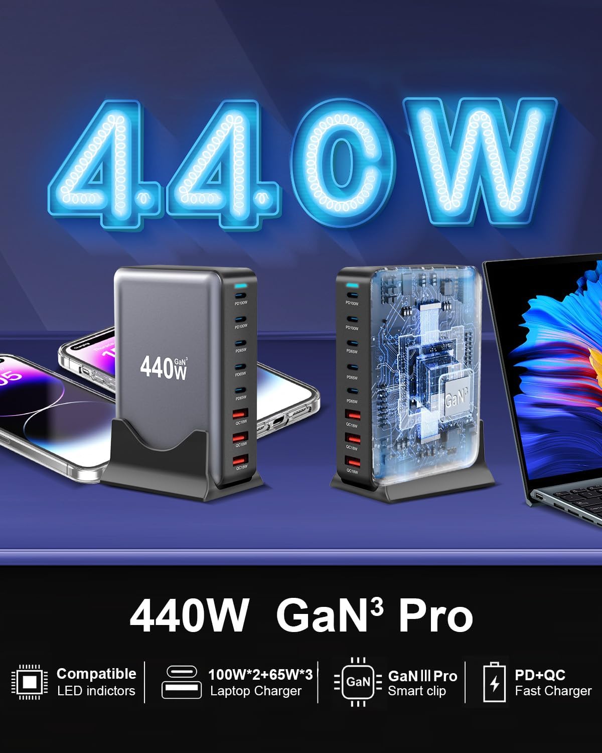 Oh!Teq® | 440W GaN-3 8-Port USB-C Charger Oh!Teq