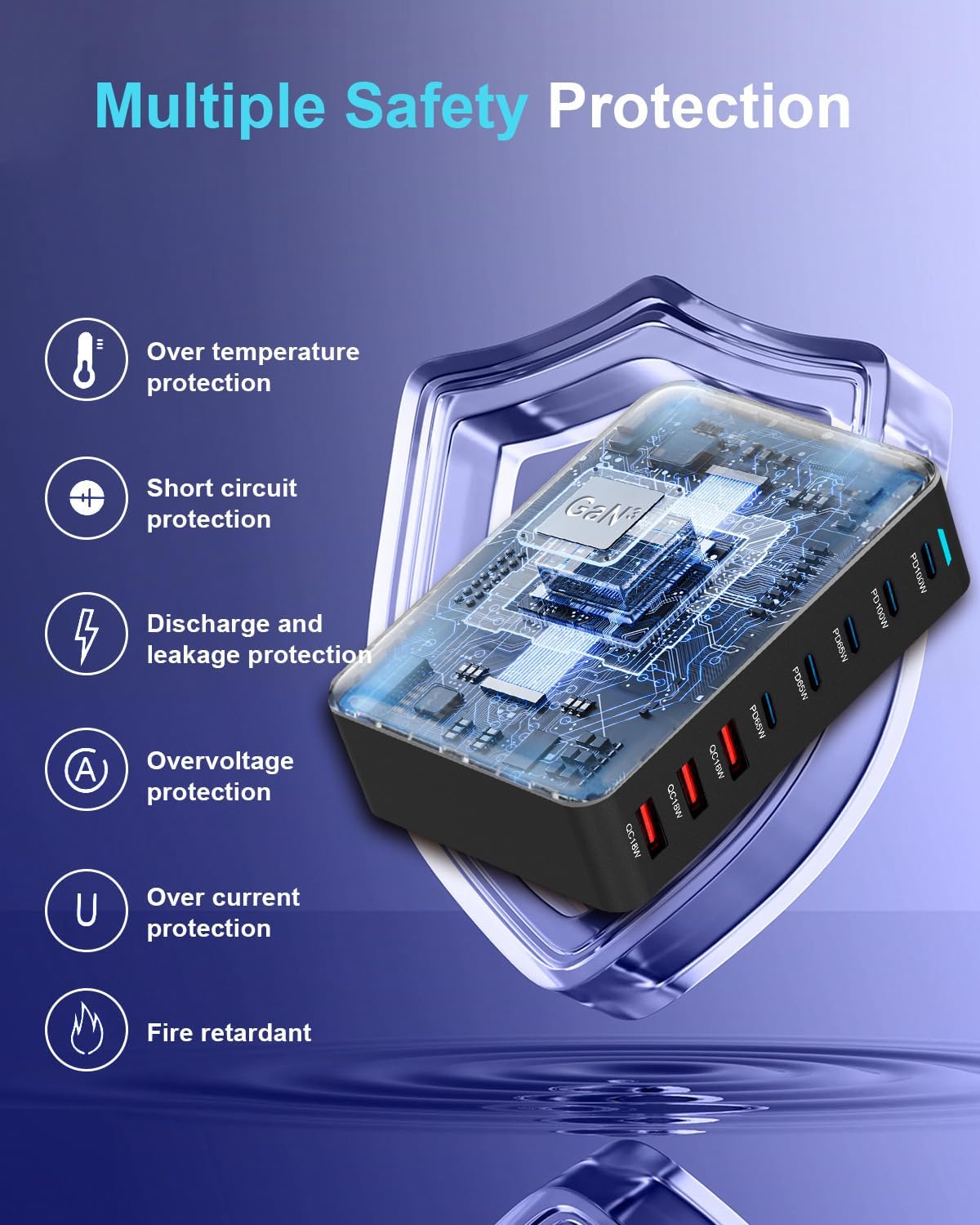 Oh!Teq® | 440W GaN-3 8-Port USB-C Charger Oh!Teq