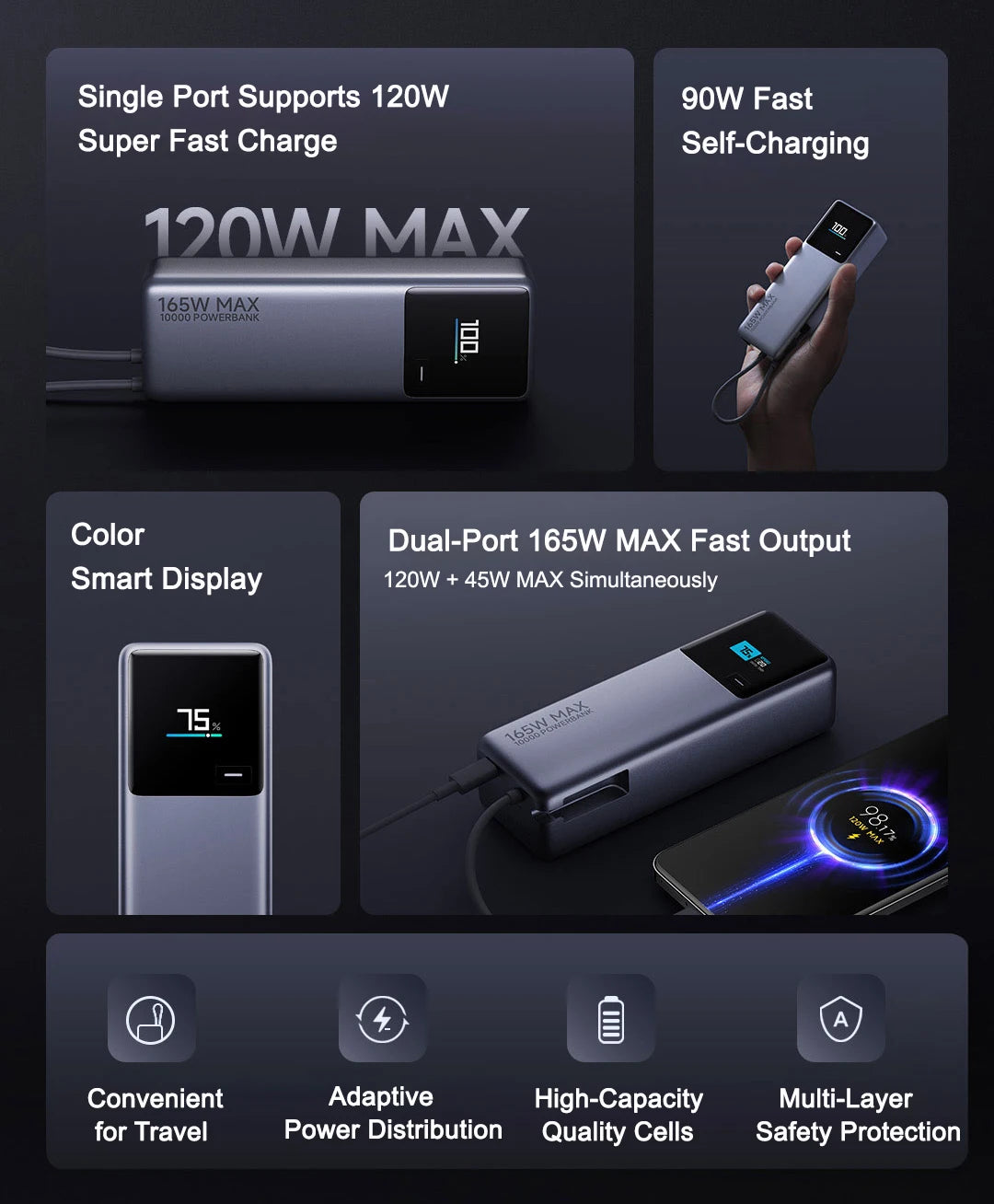 Oh!Teq® | Xiaomi Power Bank with Built-in Cable 10000mAh 165W Oh!Teq