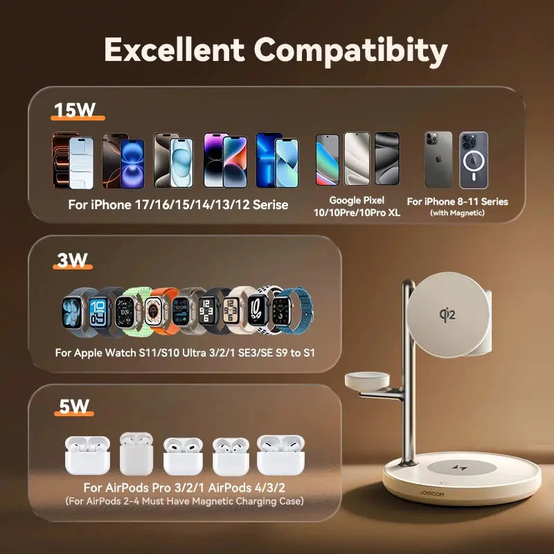 Oh!Teq® | Joyroom 15W Qi2 4-in-1 Mag Charger Oh!Teq