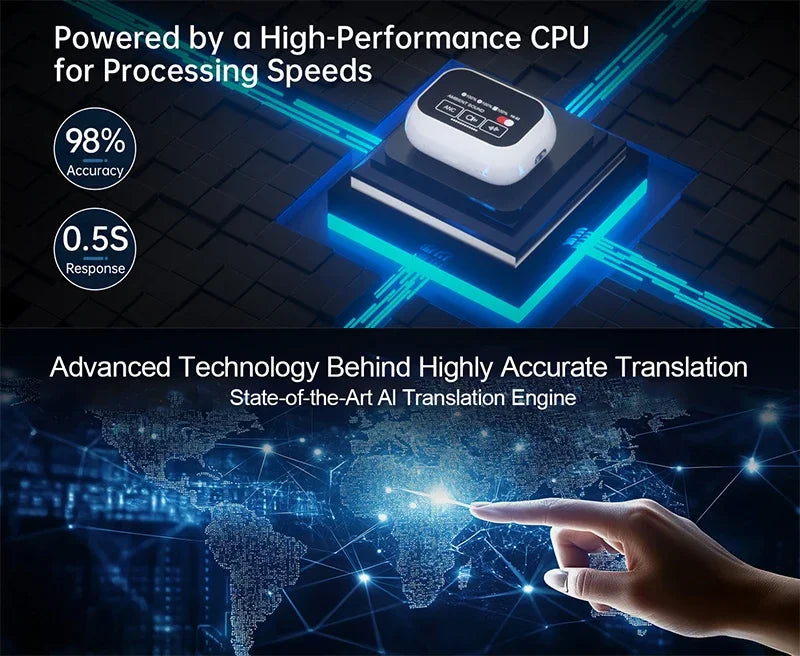 Oh!Teq® | AI Translator Earbuds with Touchscreen Case Oh!Teq