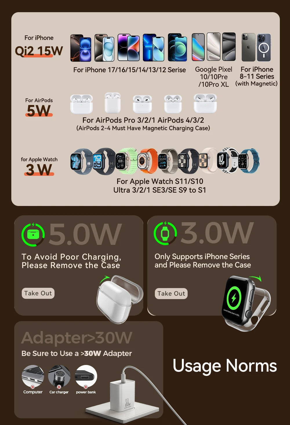 Oh!Teq® | Joyroom 15W Qi2 4-in-1 Mag Charger Oh!Teq