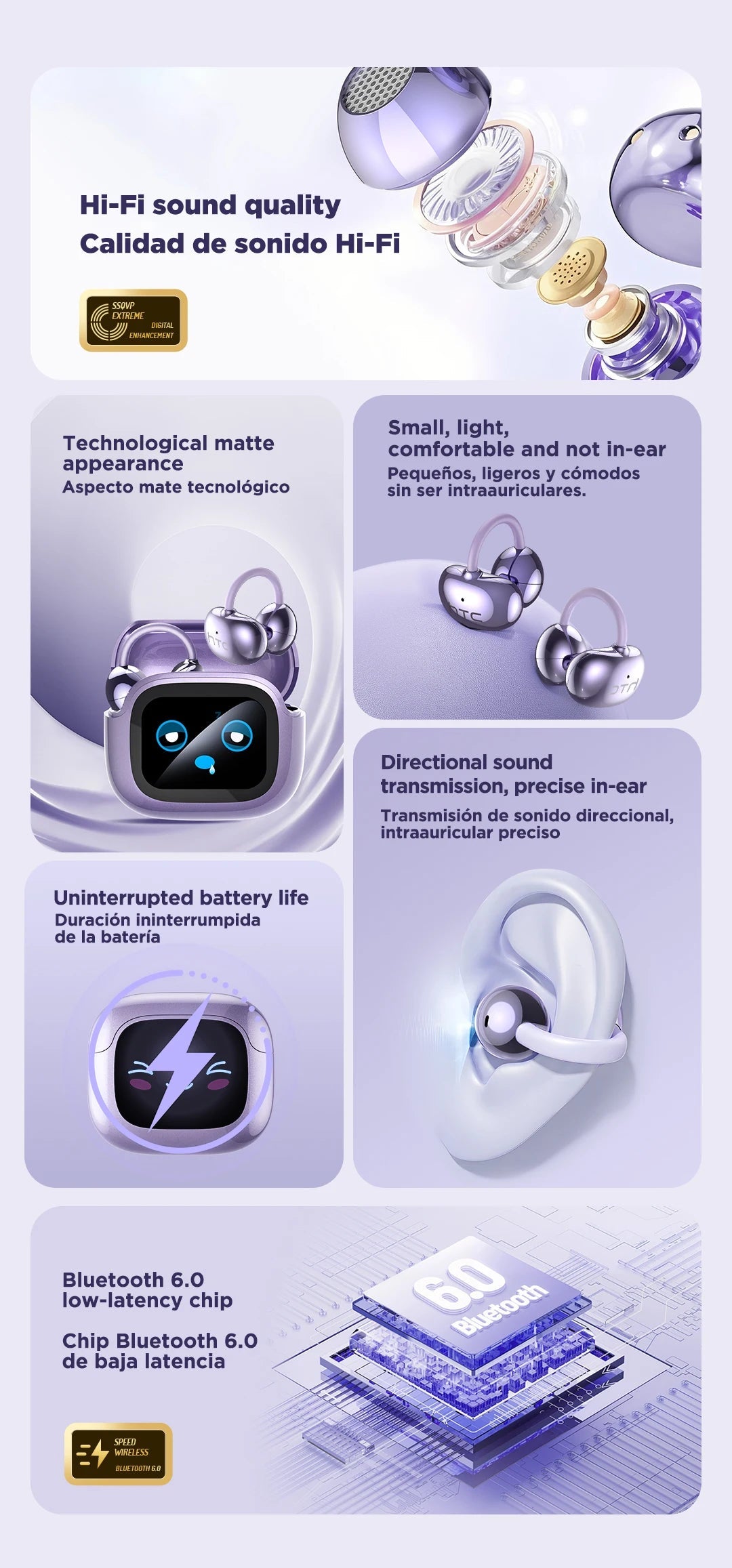 Oh!Teq® | HTC NE32 AI Translator Earbuds (Ear-Hook) Oh!Teq