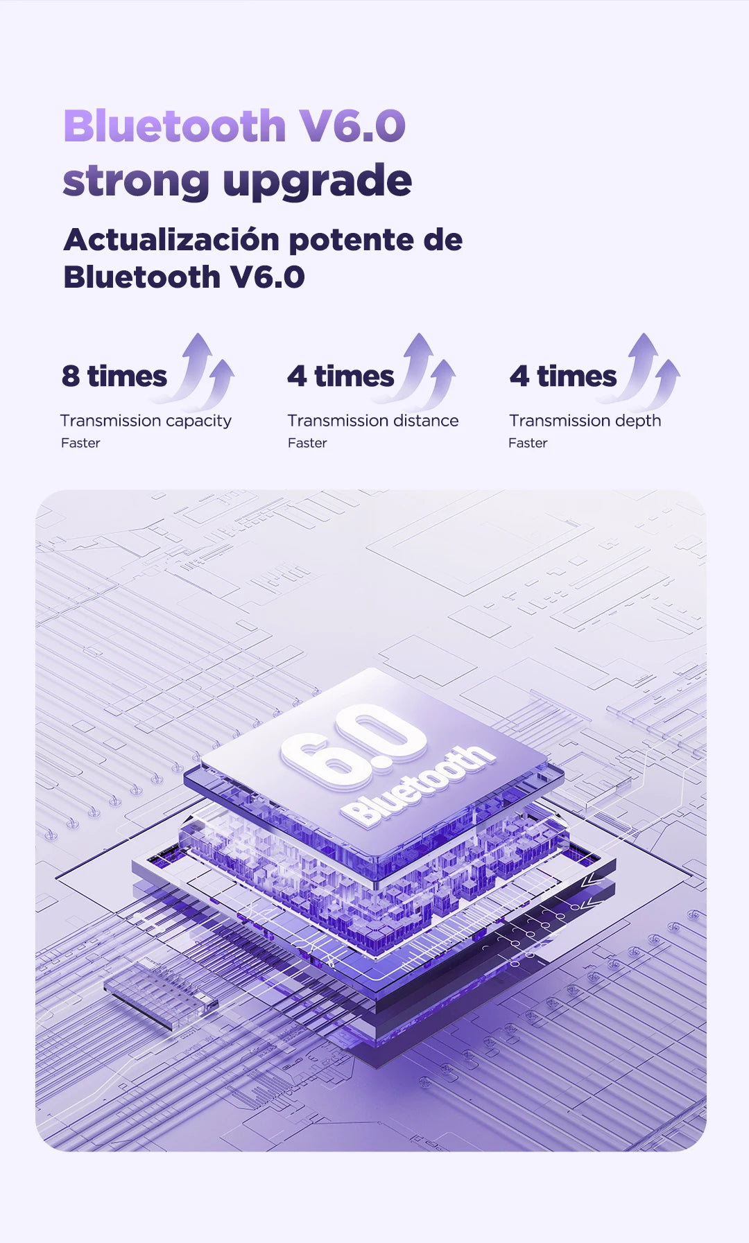 Oh!Teq® | HTC NE32 AI Translator Earbuds (Ear-Hook) Oh!Teq