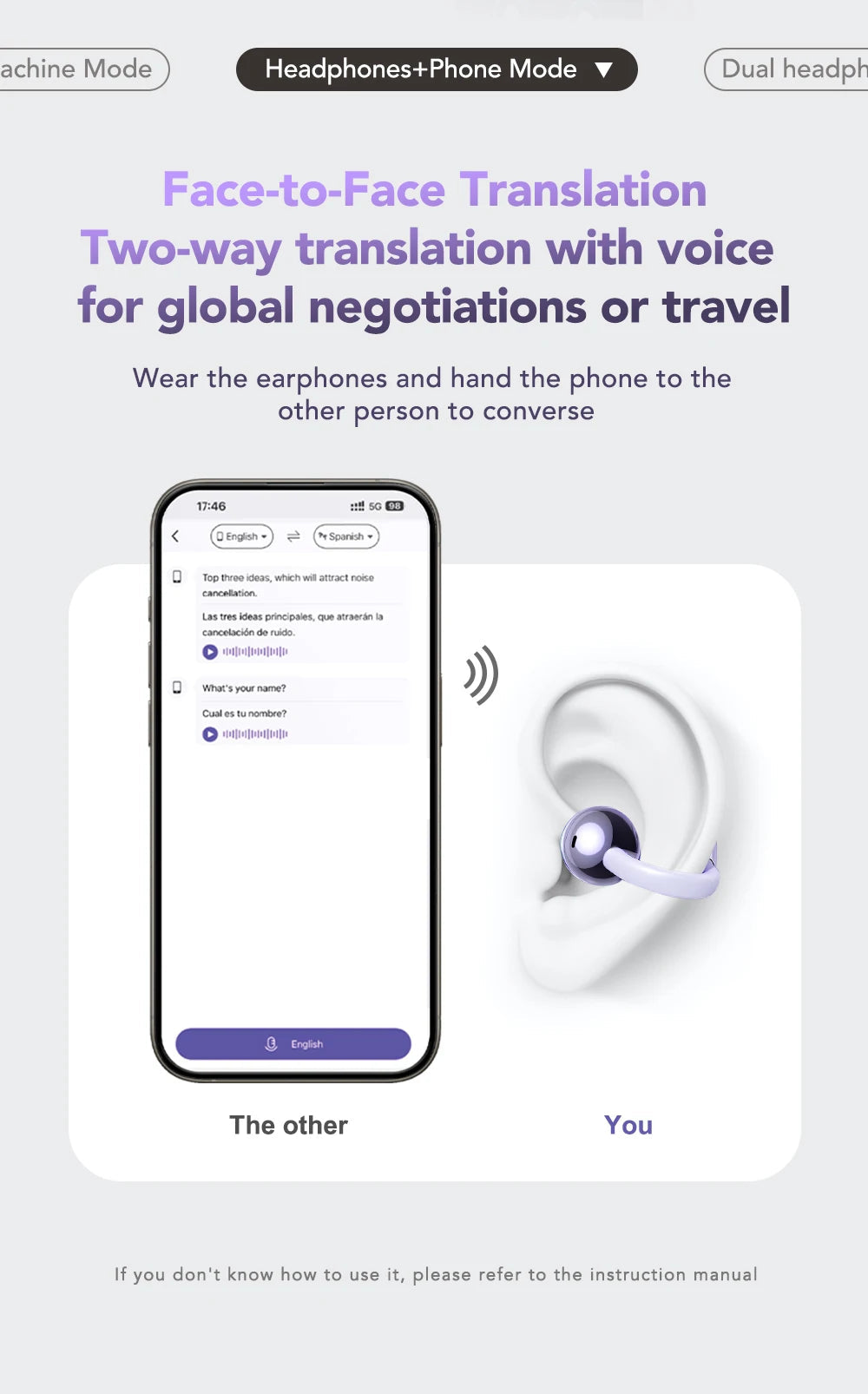 Oh!Teq® | HTC NE32 AI Translator Earbuds (Ear-Hook) Oh!Teq