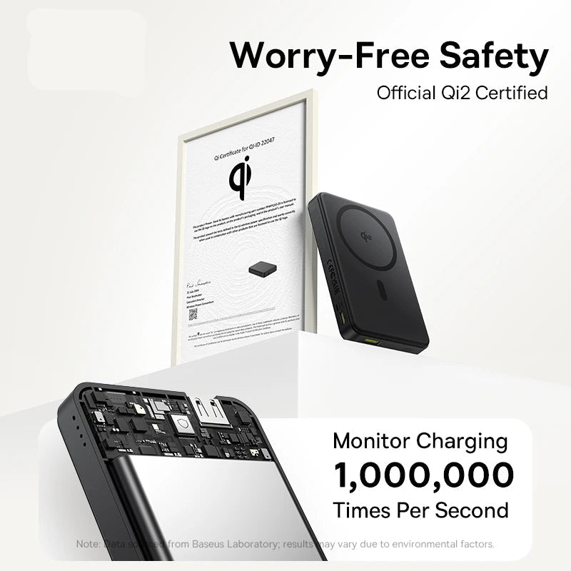 Oh!Teq® | Baseus Airpow II Qi2 Magnetic Power Bank (10,000 mAh) Oh!Teq