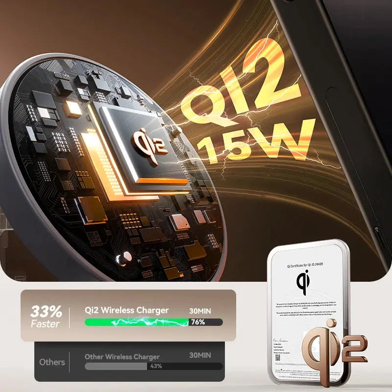 Oh!Teq® | Joyroom 15W Qi2 4-in-1 Mag Charger Oh!Teq