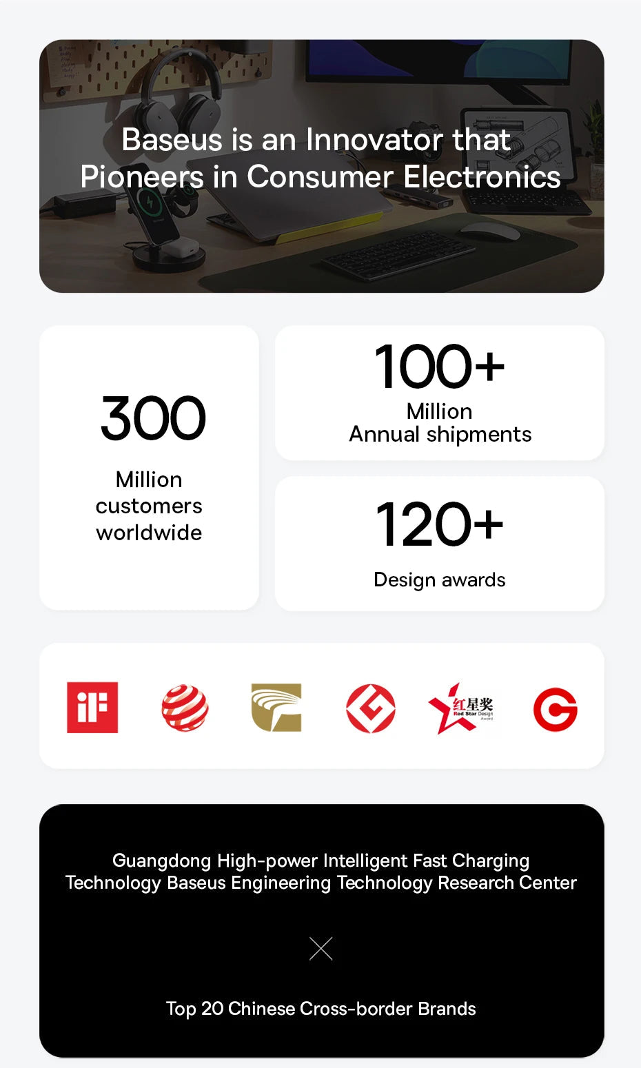 Oh!Teq® | Baseus 100W 20,000 mAh Laptop Power Bank (PD 3.0) Oh!Teq