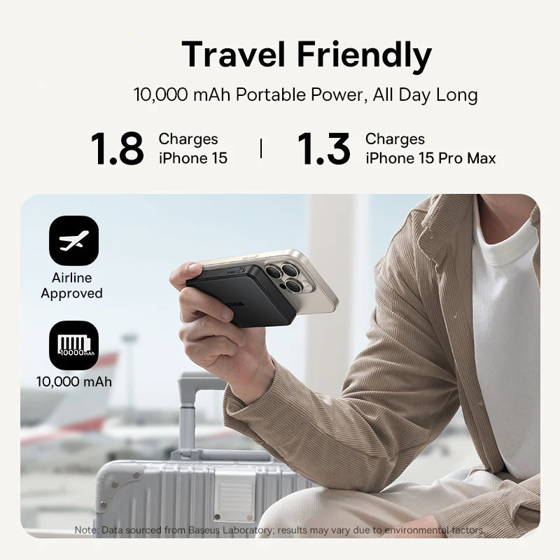 Oh!Teq® | Baseus Airpow II Qi2 Magnetic Power Bank (10,000 mAh) Oh!Teq