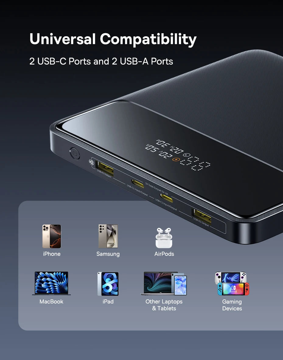 Oh!Teq® | Baseus 100W 20,000 mAh Laptop Power Bank (PD 3.0) Oh!Teq