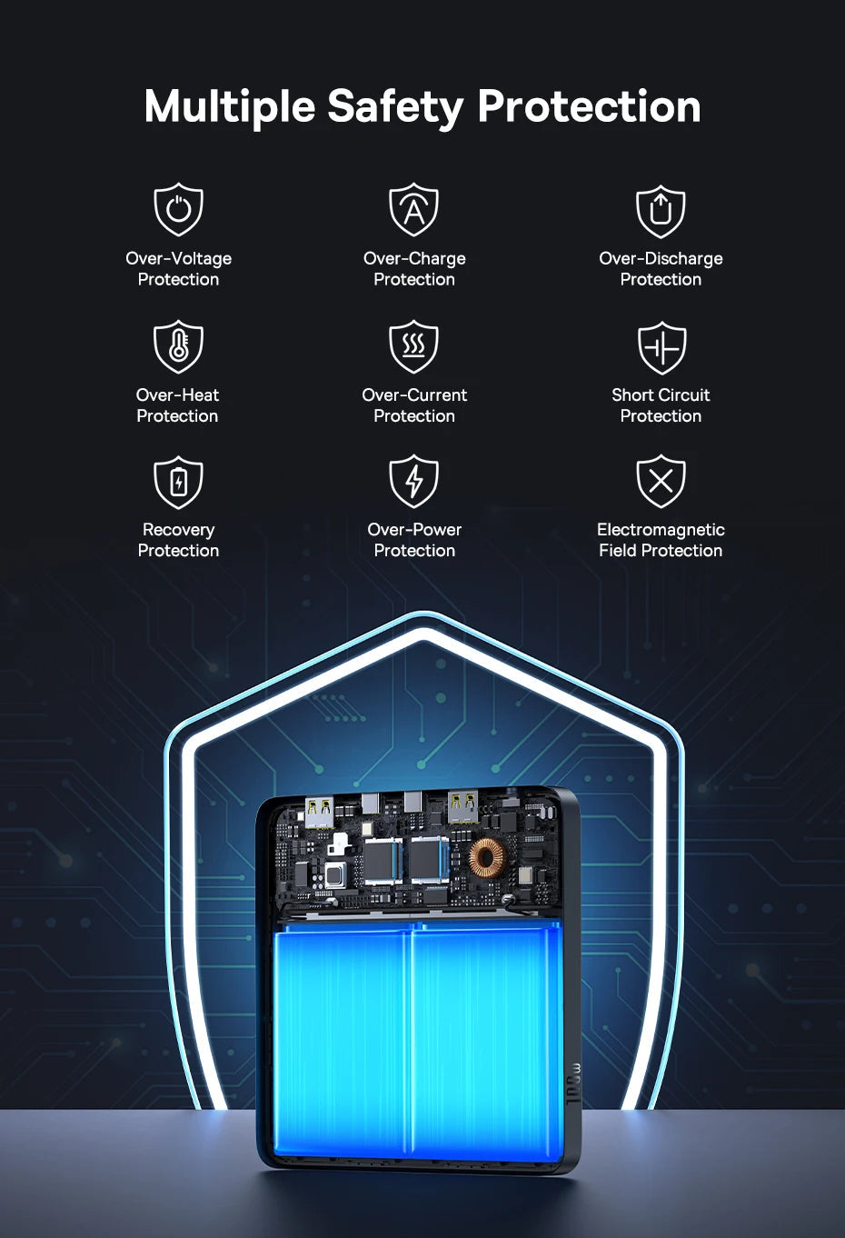 Oh!Teq® | Baseus 100W 20,000 mAh Laptop Power Bank (PD 3.0) Oh!Teq